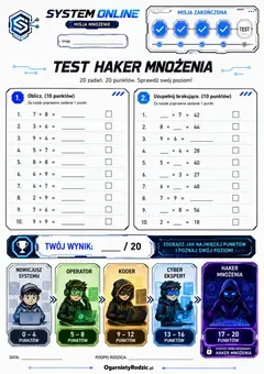 Miniatura Testu Hakera Mnożenia z 20 zadaniami z tabliczki mnożenia